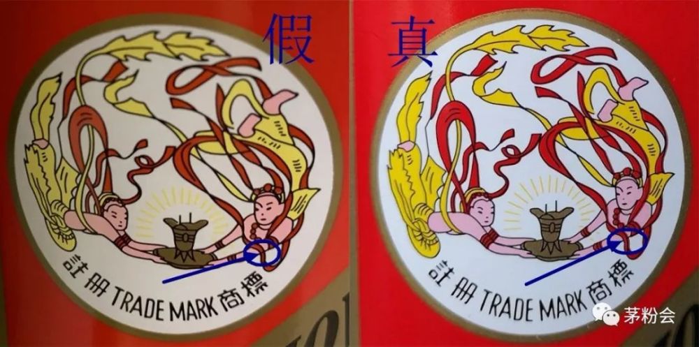 这几个飞天茅台的鉴定暗记纪念酒也适用