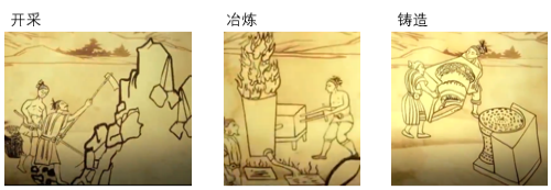 我在陕博产生了一个疑问青铜是如何冶炼出来的