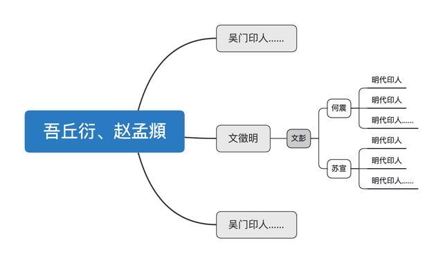 送料0円 BHSC 水銀灯安定器点灯形 N 水平点灯形 マルチハロゲン灯