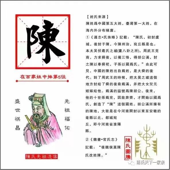 陈姓起源及陈氏家族的历史