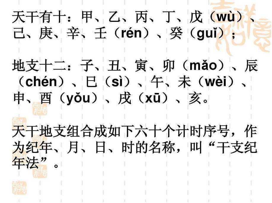 生肖趣谈 戊寅月谈生肖虎性格特色 你是哪年出生的属虎人呢 腾讯新闻