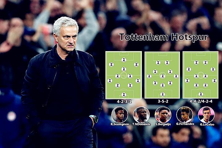 主场完胜并零封曼城,热刺在穆里尼奥时代的里程碑式节点来得正是时候