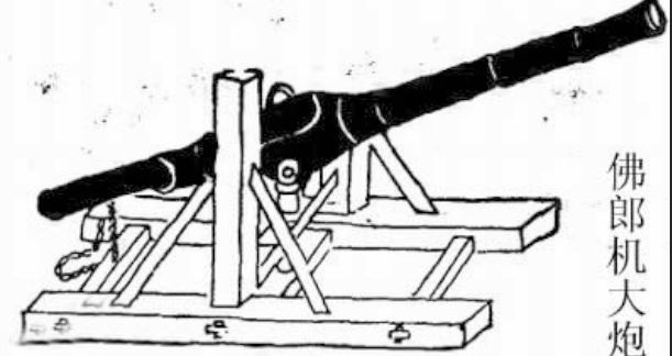 子母炮和明代佛郎机一样,都是后装火器.