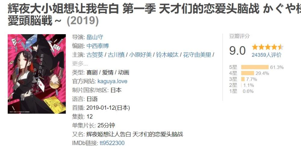 疫情后最想见谁 辉夜大小姐 别等了 行动吧 腾讯新闻