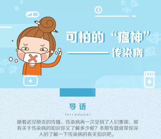 传染病百科