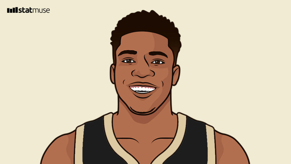 近55年唯一那些属于张伯伦贾巴尔的上古纪录今夜又被字母哥破了