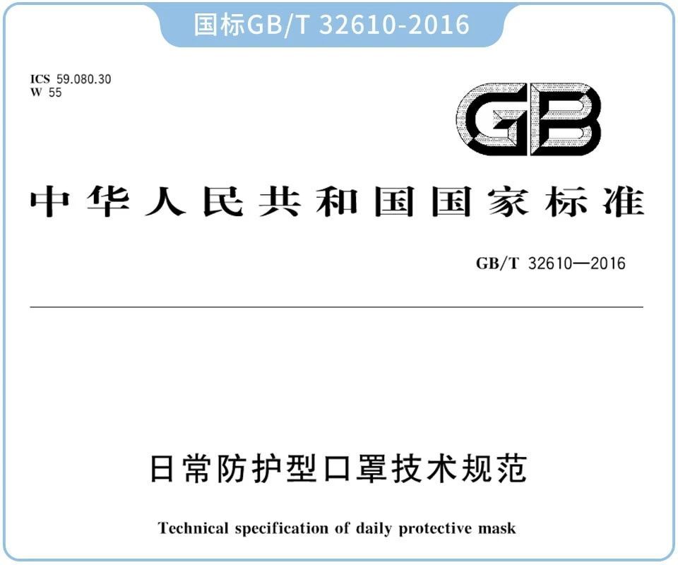 医用,n95口罩短缺!我们还能买这几种口罩保护自己!