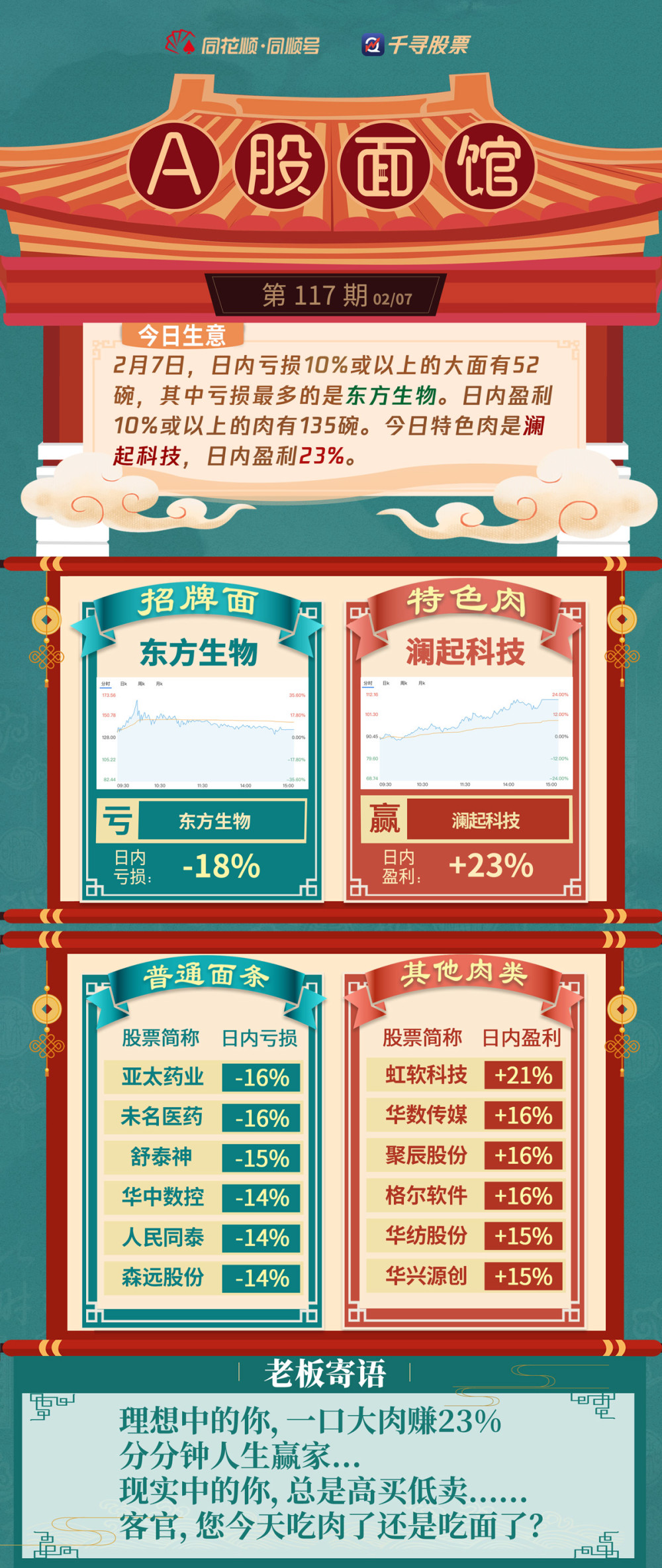 連 計算 3 複