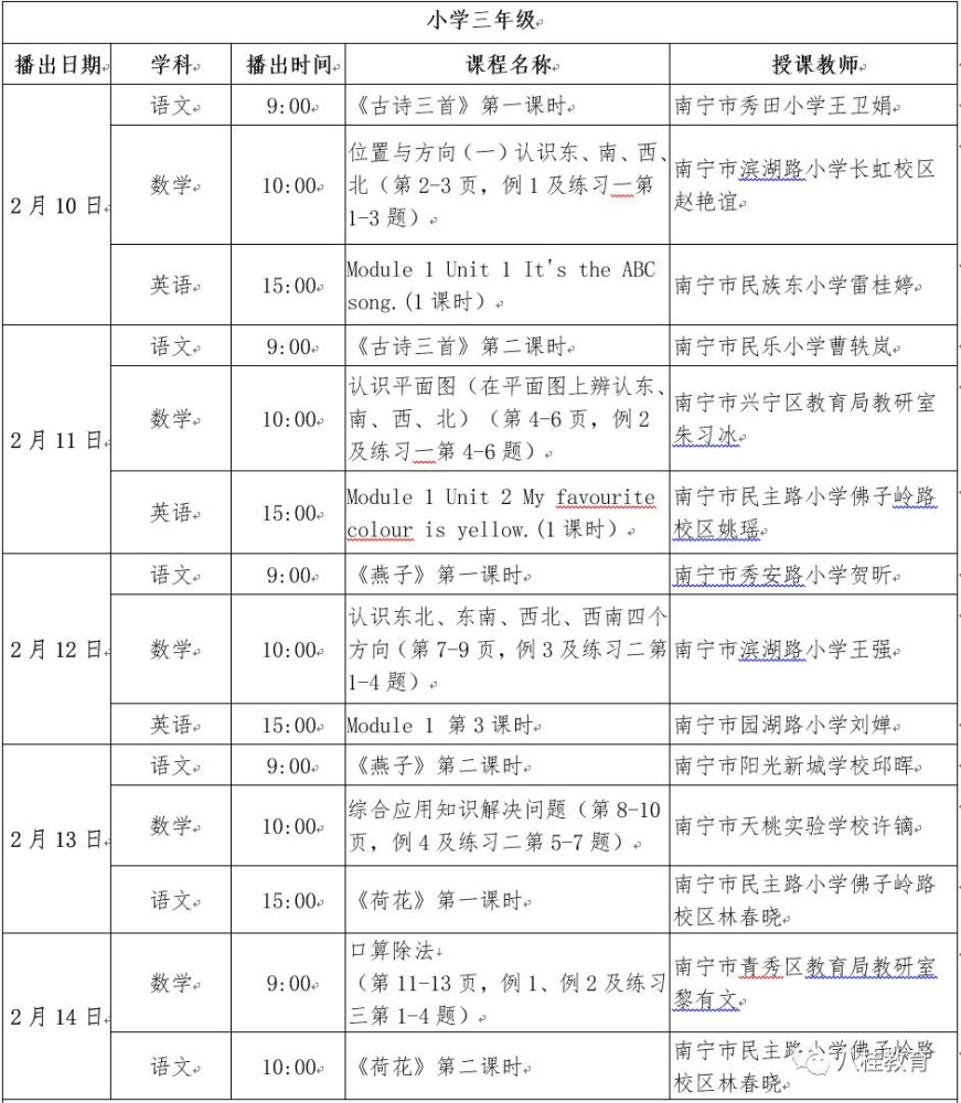 赶紧收藏 广西中小学 空中课堂 课表 腾讯新闻