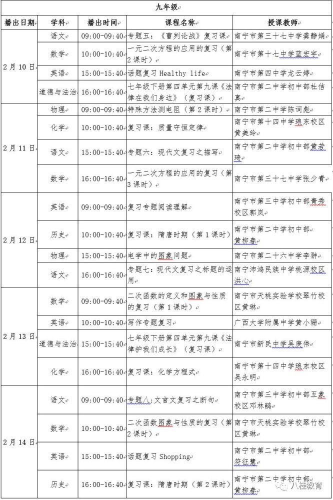 赶紧收藏 广西中小学 空中课堂 课表 腾讯新闻