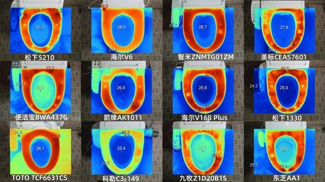 12款智能马桶盖年度横评 全功能即热式真香 腾讯新闻