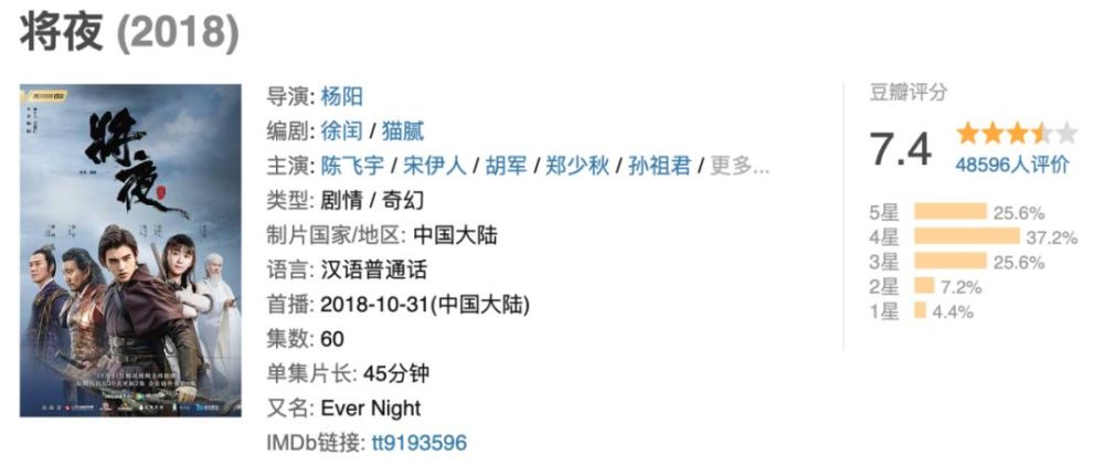 玄幻小说主角排行_《鬼谷八荒》登顶国区销量榜独特系统让玩家化身玄幻小说主角(2)