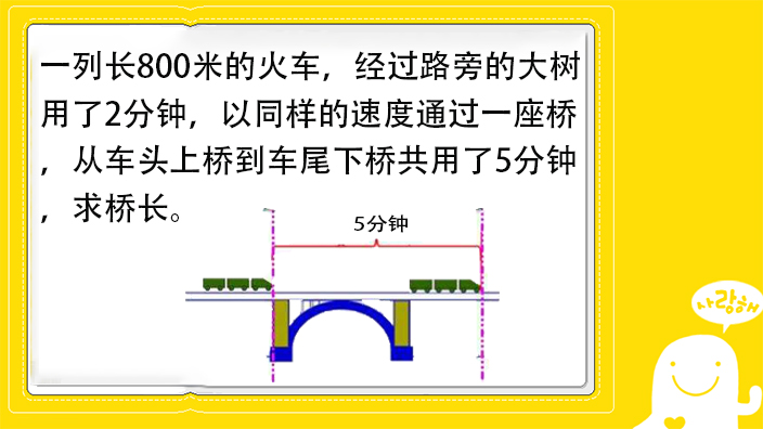 火车过桥简笔画图片