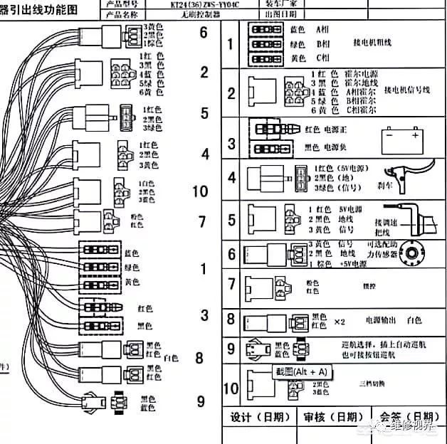 技术话题电动三轮车控制器结构图及其检测方法修车必转