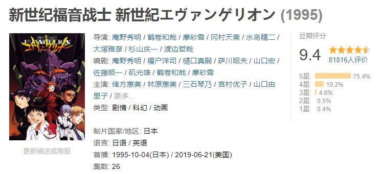 Eva联合日本商场开限量展览 结果绫波丽被拉成零号机 目测5米 腾讯新闻