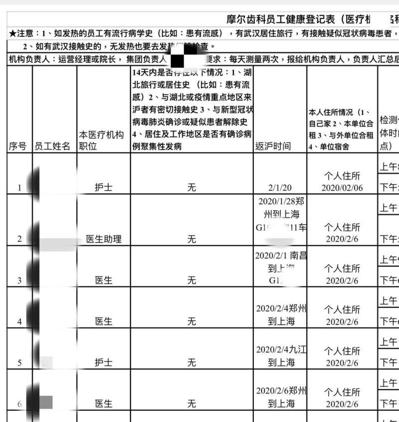 摩爾齒科當口腔傳統就診高峰撞上疫情複診患者打爆了電話