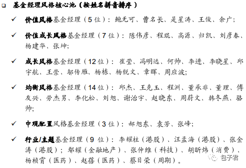 一份50位绩优基金经理的名单