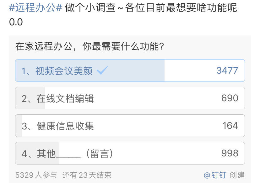 远程办公和视频会议来了 美颜是必需品吗 腾讯新闻