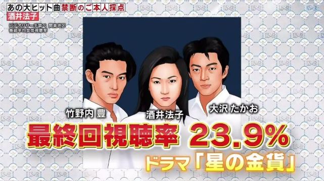 日本殿堂级演员,曾主演过《101次求婚》,《3年b组金八老师》等经典