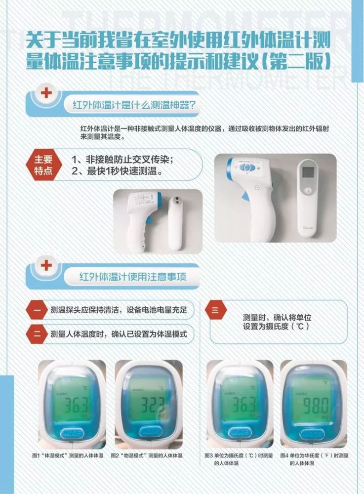 红外体温计是一种非接触式测量人体温度的仪器,通过吸收被测物体发出