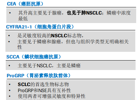 肺癌中的scc,cea,progrp,cyfra21-1和nse:非小细胞肺癌(nsclc)组织学