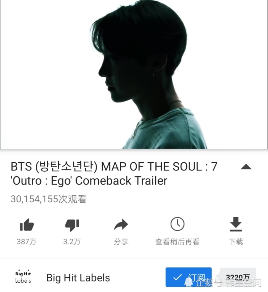 Bts防弹少年团郑号锡 新歌预告mv破3千万 完美展现什么是世界弹 腾讯新闻