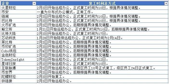 矿机