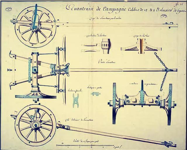 法国大革命时期,火炮构造示意图拿破仑擅长此道,但很多法国人对火炮一