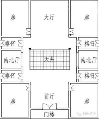 潮汕民居从下山虎到百鸟朝凰