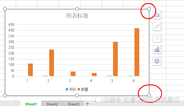 都可以拖動出來的;3,選擇表格內容,然後點擊插入-二維餅圖;2,填寫