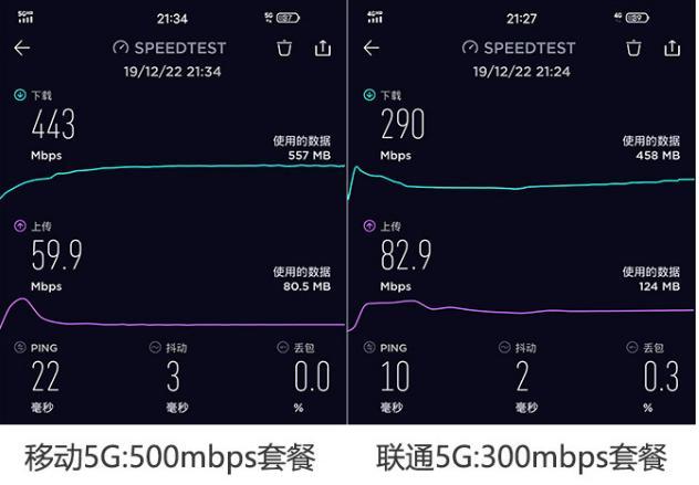 2ghz,再辅以8gb运行内存,vivo x30 pro安兔兔跑分可达331130分.