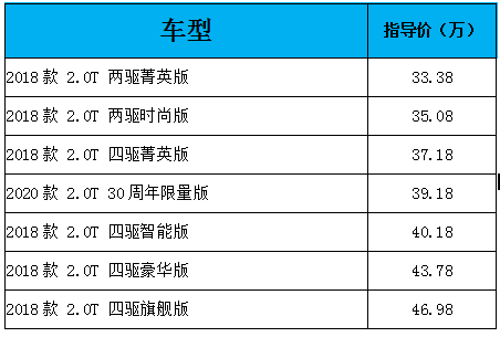 英菲尼迪qx50外观大气值得信赖