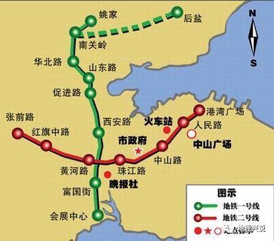 材料二下圖為大連地鐵線路規劃圖.