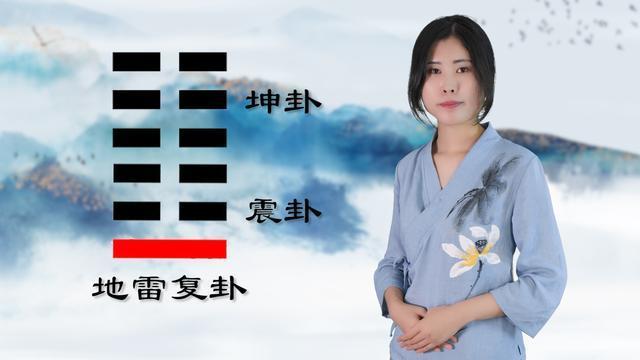 白话讲易经,第二十四卦,地雷复卦,由衰败复归正道,获得吉祥
