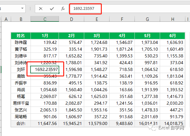 Excel为什么你的报表总是差几分钱 腾讯新闻