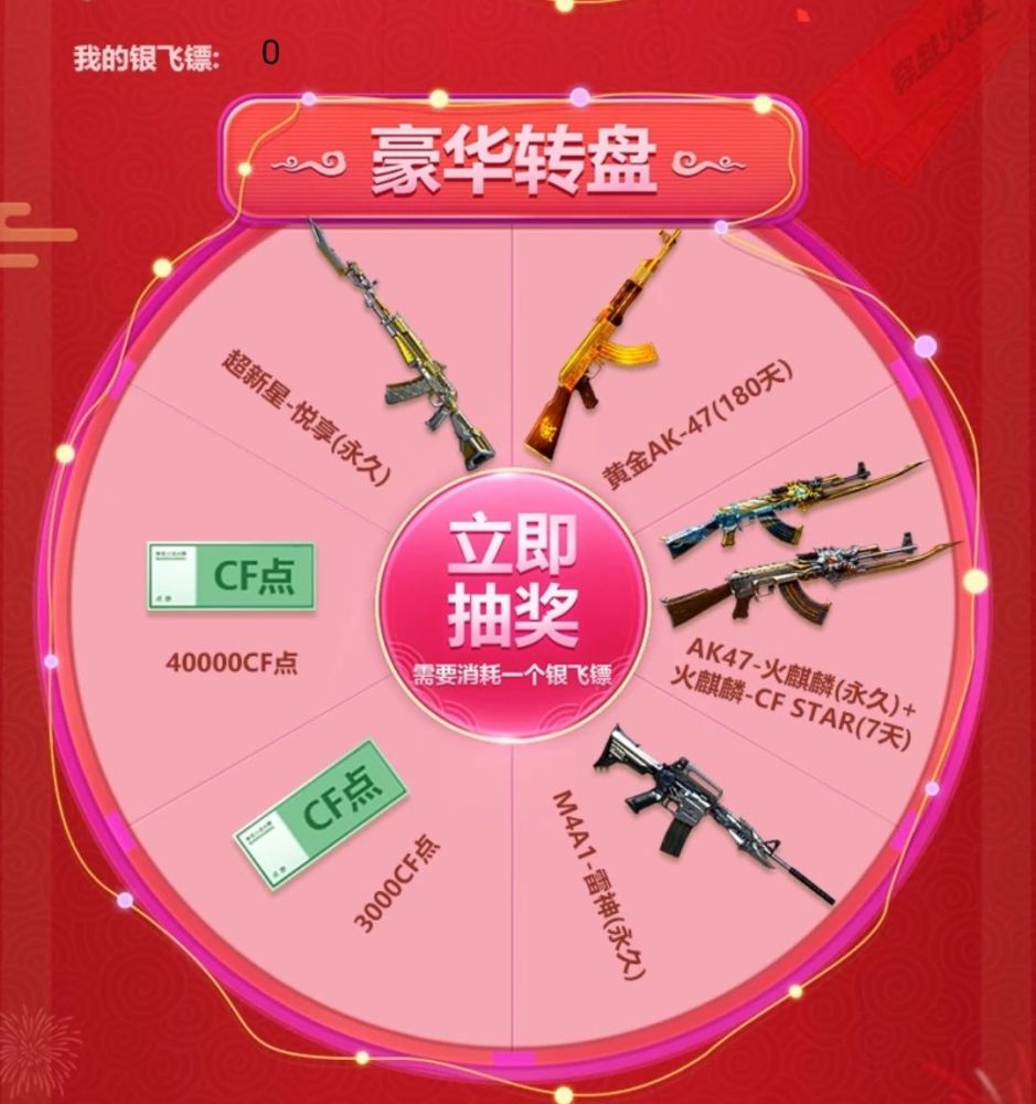 穿越火线cf这一次幸运转盘即将结束,不要错过了哦