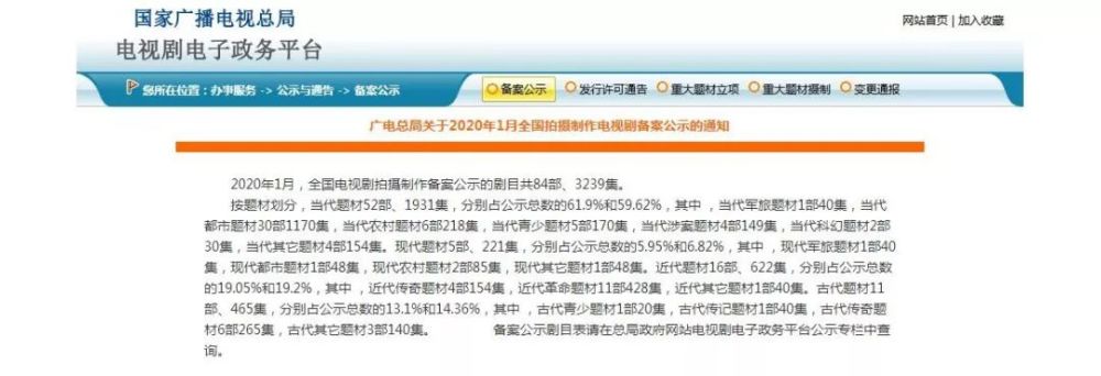 2020正在热播的剧古_2020不能错过的8部待播高甜剧!校园、霸总、古偶一次(2)