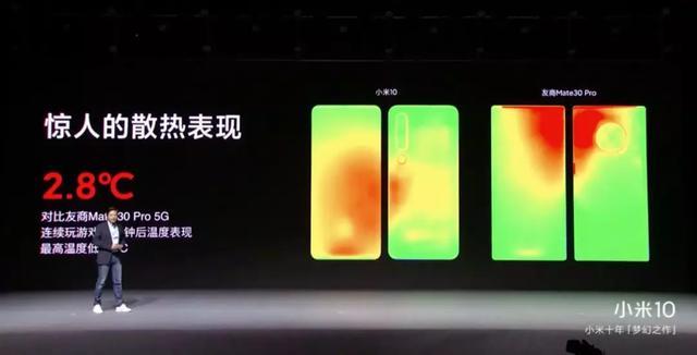 小米10 pro首发测评:一亿像素 地表最强骁龙865究竟有多强?_腾讯新闻