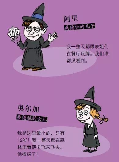 接下来就是8个嫌疑人的自述:已知魔药配方:女巫家族内部场景图:这是