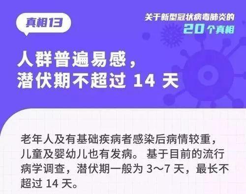 钟南山重磅发声新冠病毒最长潜伏期已达24天中年男人可能最危险