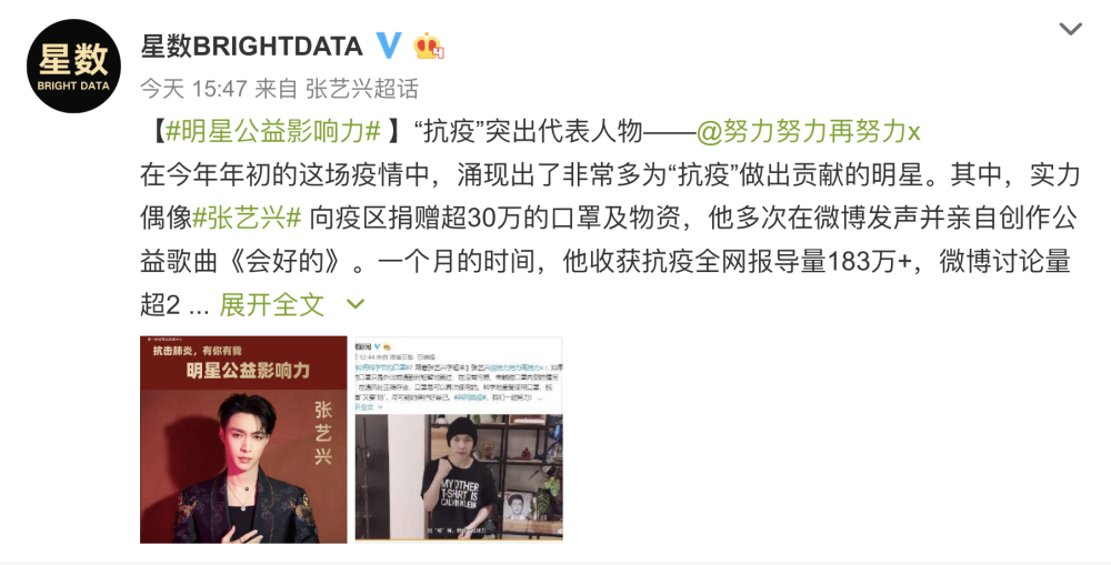 张艺兴获抗疫突出代表人物称号,捐赠超30