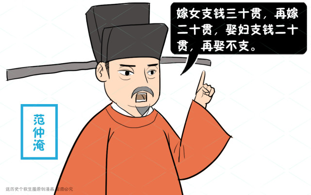 宋朝嫁妆比彩礼还高苏辙差点因此破产司马光发文痛批