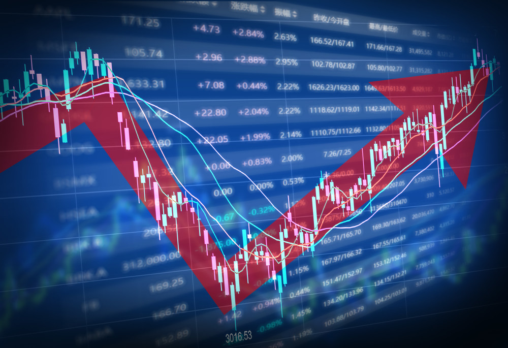 纳斯达克暴跌5%，美国科技泡沫破裂，A股控股集团股离此不远