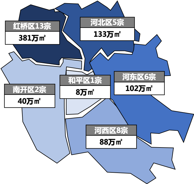 2020年天津疫情期间什么时候开始（2023年天津的疫情如何）