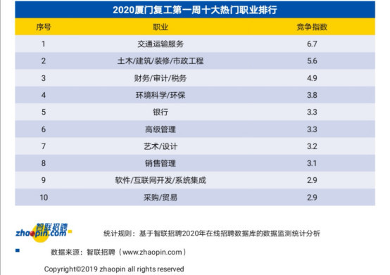 定制ERP系统：企业在信息化道路上的催化剂