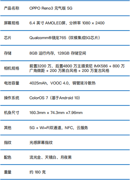 opporeno3元气版评测轻薄高颜值5g新选择