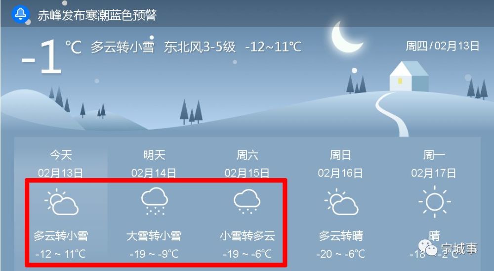 变天宁城强降雪大降温来袭未来几天宁城天气是