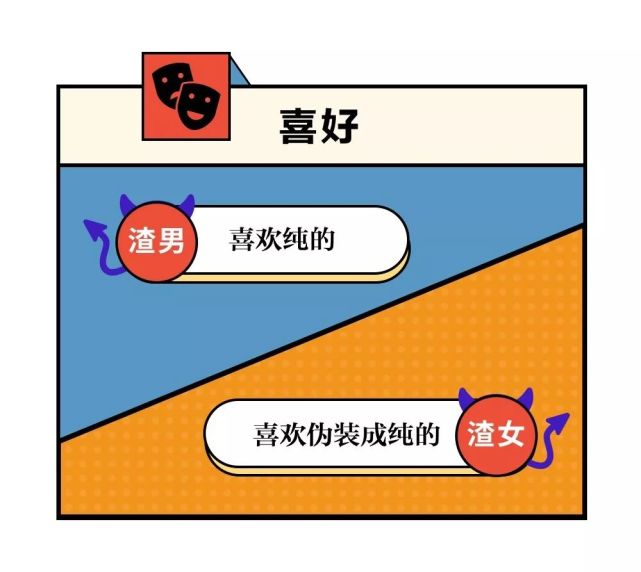 情人节把朋友圈的渣男渣女全炸出来了