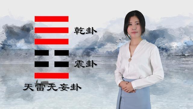 白話講易經第二十五卦天雷無妄卦心正則行正行正則威嚴