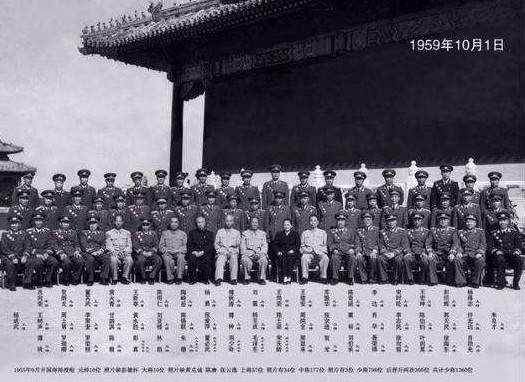 1614位开国将帅籍贯统计:南方比北方多一倍,13省占据总数90%还多